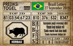 bra27 Prediksi Brazil Lottery 27 September 2019