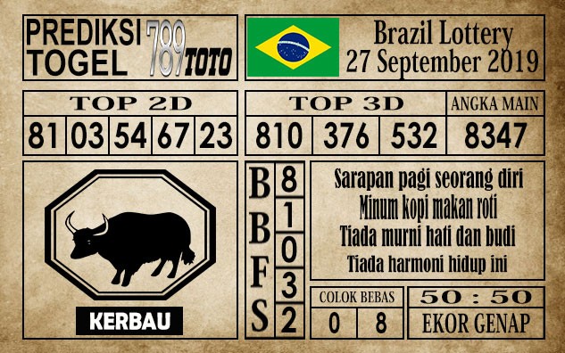 Prediksi Brazil Lottery 27 September 2019