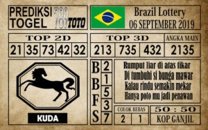 brazil-06 Prediksi Brazil Lottery 6 September 2019