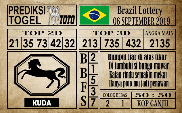 Prediksi Brazil Lottery 6 September 2019