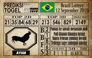 brazil12 Prediksi Brazil Lottery 12 September 2019