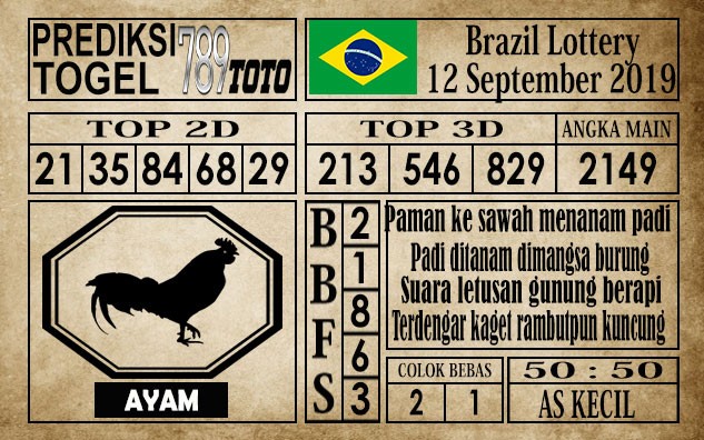 Prediksi Brazil Lottery 12 September 2019