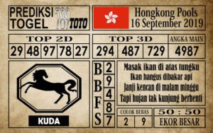 prediksi-hongkong-16-september Prediksi Hongkong Pools 16 September 2019