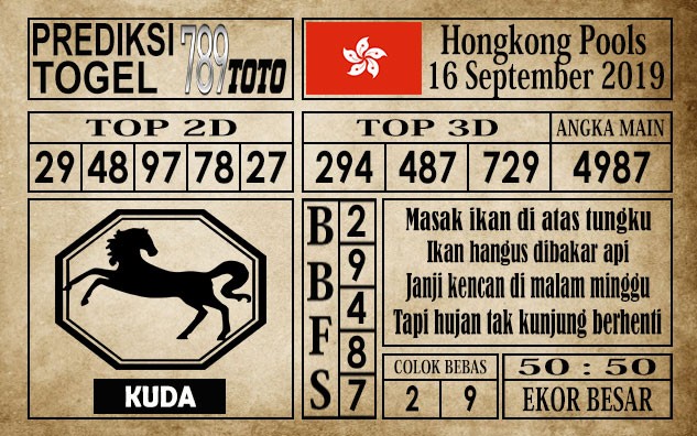 Prediksi Hongkong Pools 16 September 2019