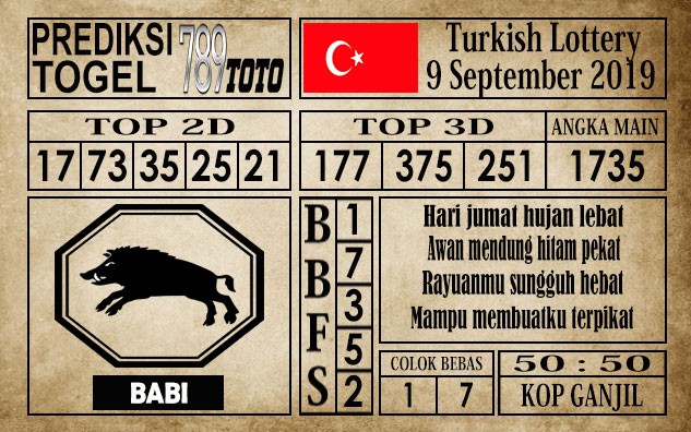 Prediksi Turkish Lottery 09 September 2019