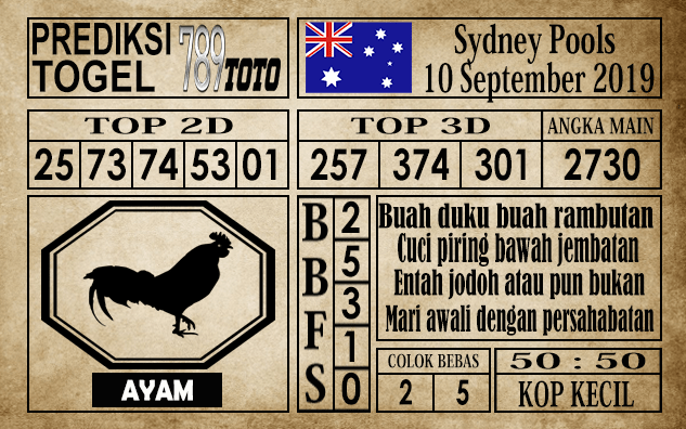 Prediksi Sydney Pools 10 September 2019
