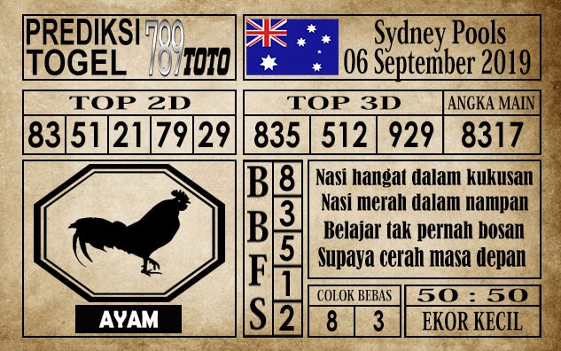 Prediksi Sydney Pools 6 September 2019