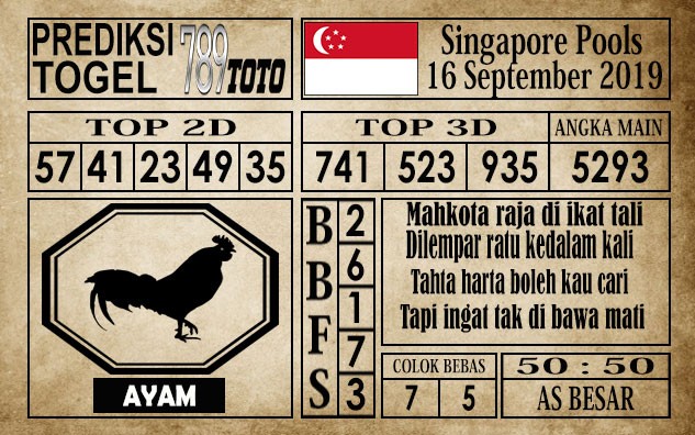 Prediksi Singapore Pools 16 September 2019