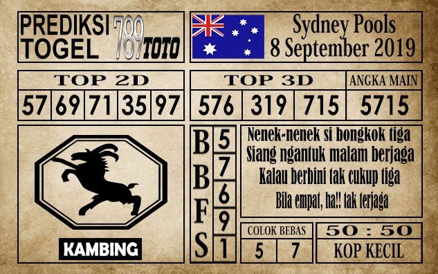Prediksi Sydney Pools 08 September 2019