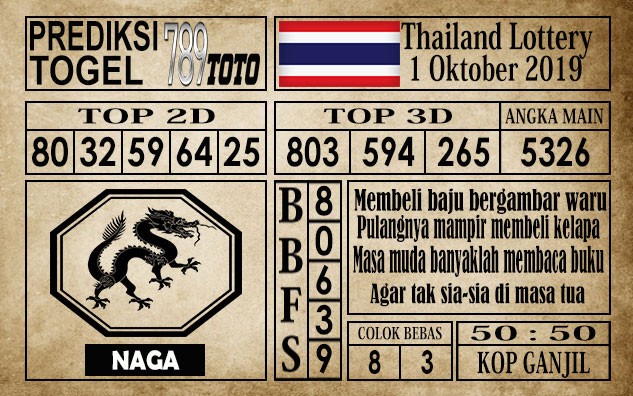Prediksi Thailand Lottery 1 Oktober 2019