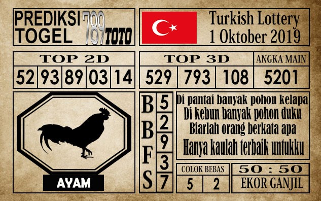 Prediksi Turkish Lottery 01 Oktober 2019