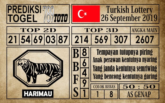 Prediksi Turkish Lottery 26 September 2019