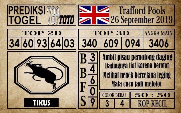 Prediksi Trafford Pools 26 September 2019