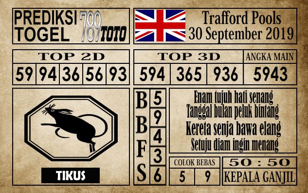Prediksi Trafford Pools 30 September 2019
