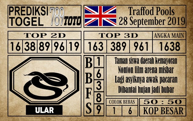 Prediksi Trafford Pools 28 September 2019