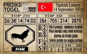 Prediksi Turkish Lottery 14 September 2019