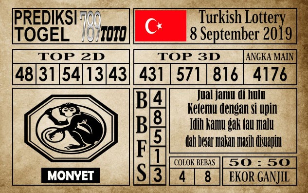 Prediksi Turkish Lottery 08 September 2019