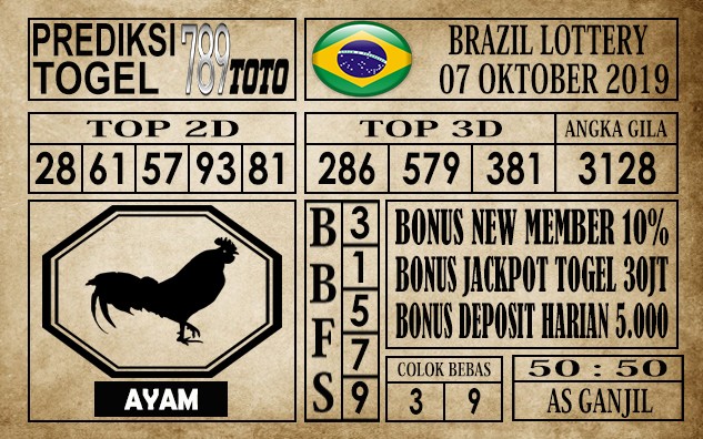 Prediksi Brazil Lottery 07 Oktober 2019