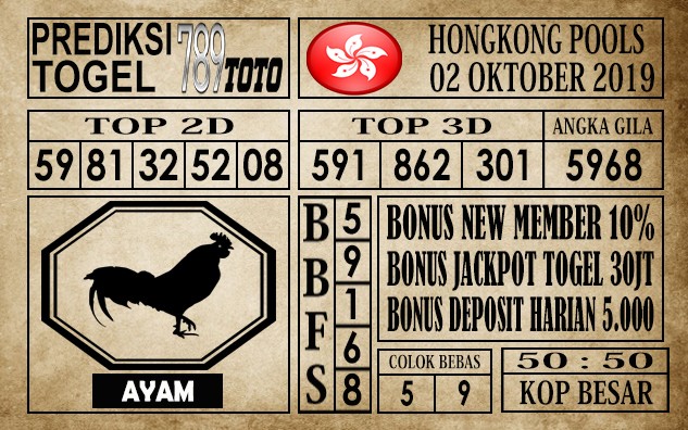 Prediksi Hongkong Pools 02 Oktober 2019