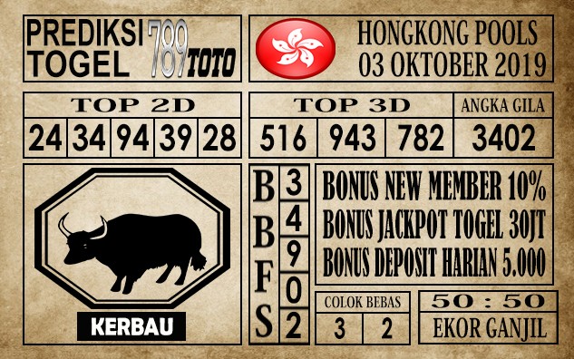 Prediksi Hongkong Pools 03 Oktober 2019