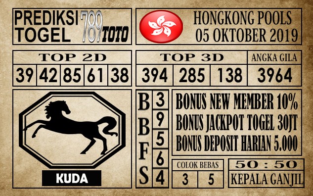 Prediksi Hongkong Pools 05 Oktober 2019
