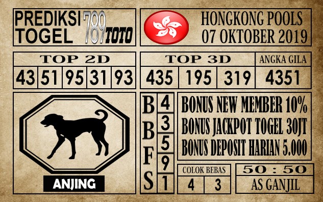 Prediksi Hongkong Pools 07 Oktober 2019