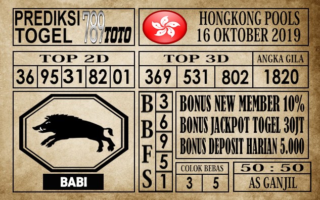 Prediksi Hongkong Pools 16 Oktober 2019