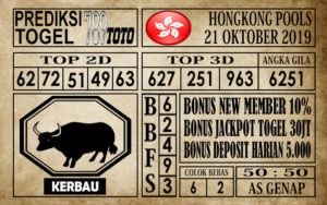 Prediksi Hongkong Pools 21 Oktober 2019