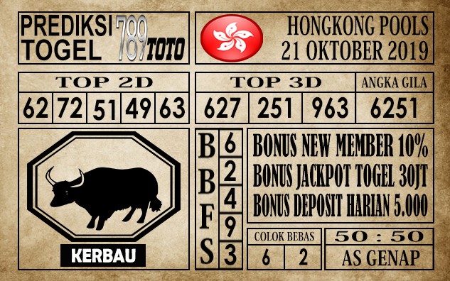 Prediksi Hongkong Pools 21 Oktober 2019
