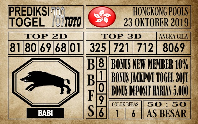 Prediksi Hongkong Pools 23 Oktober 2019