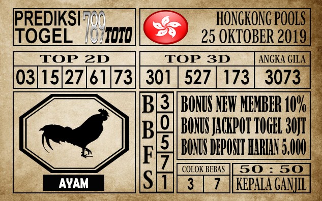 Hongkong Pools 25 Oktober 2019