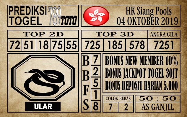 Prediksi Hongkong Siang 04 Oktober 2019