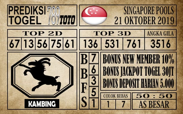 Prediksi Singapore Pools 21 Oktober 2019