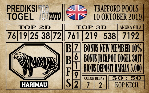 Prediksi Trafford Pools 10 Oktober 2019