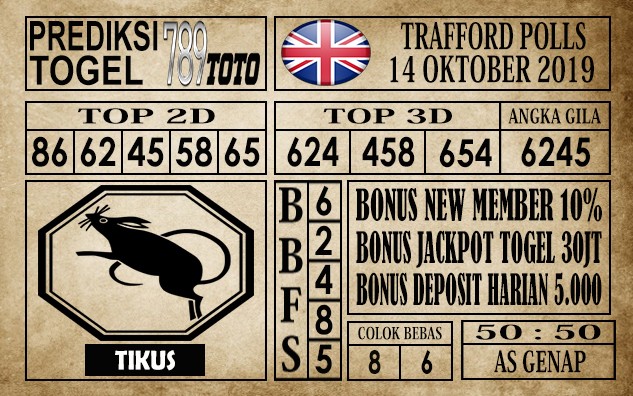 Prediksi Trafford Pools 14 Oktober 2019