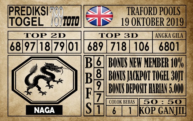 Prediksi Trafford Pools 19 Oktober 2019