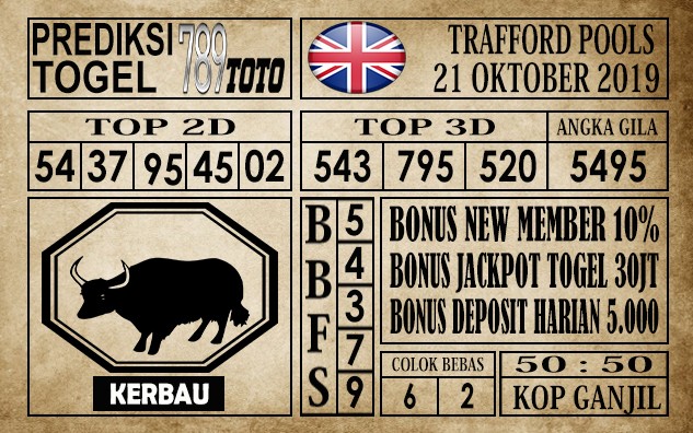 Prediksi Trafford Pools 21 Oktober 2019