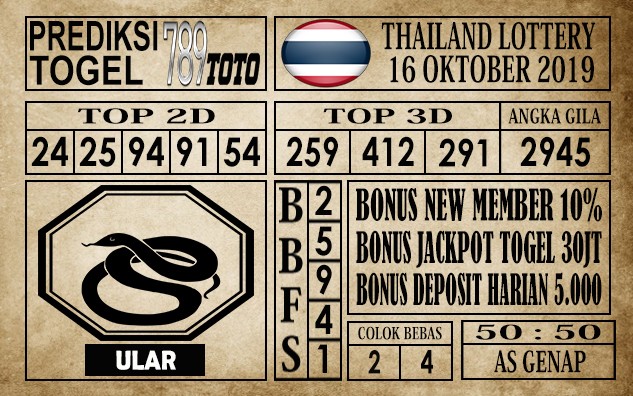 THAILAND LOTTERY