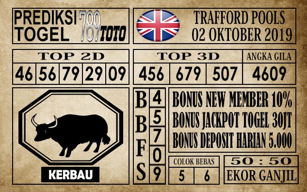 Prediksi Trafford Pools 02 Oktober 2019
