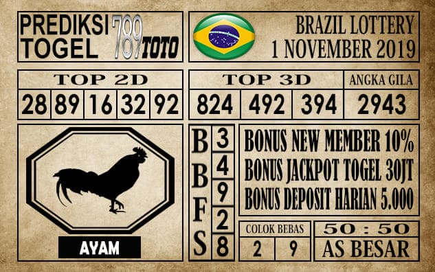 Prediksi Brazil Lottery 01 November 2019