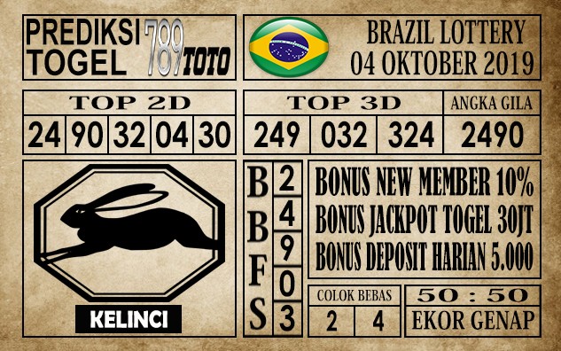 Prediksi Brazil Lottery 04 Oktober 2019