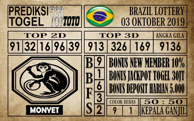Prediksi Brazil Lottery 03 Oktober 2019