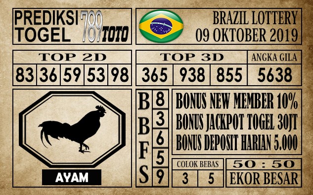 Prediksi Brazil Lottery 09 Oktober 2019