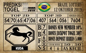 Prediksi Brazil Lottery 12 Oktober 2019