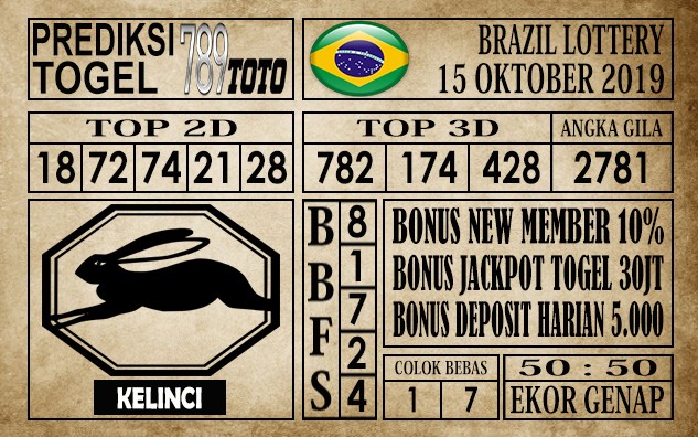 Prediksi Brazil Lottery 15 Oktober 2019