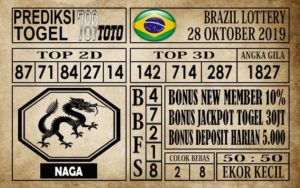 bra28-10 Prediksi Brazil Lottery 28 Oktober 2019