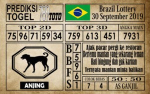 bra30 Prediksi Brazil Lottery 30 Oktober 2019
