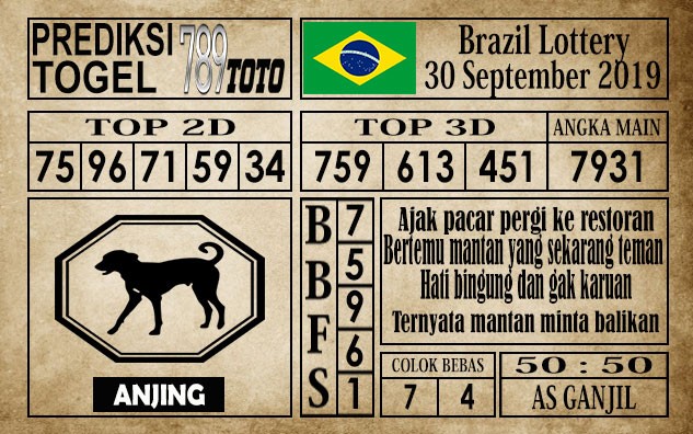 Prediksi Brazil Lottery 30 Oktober 2019