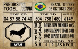 Prediksi Brazil Lottery 02 Oktober 2019