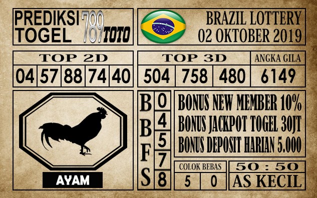 Prediksi Brazil Lottery 02 Oktober 2019